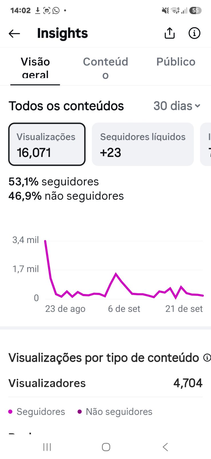 Métrica